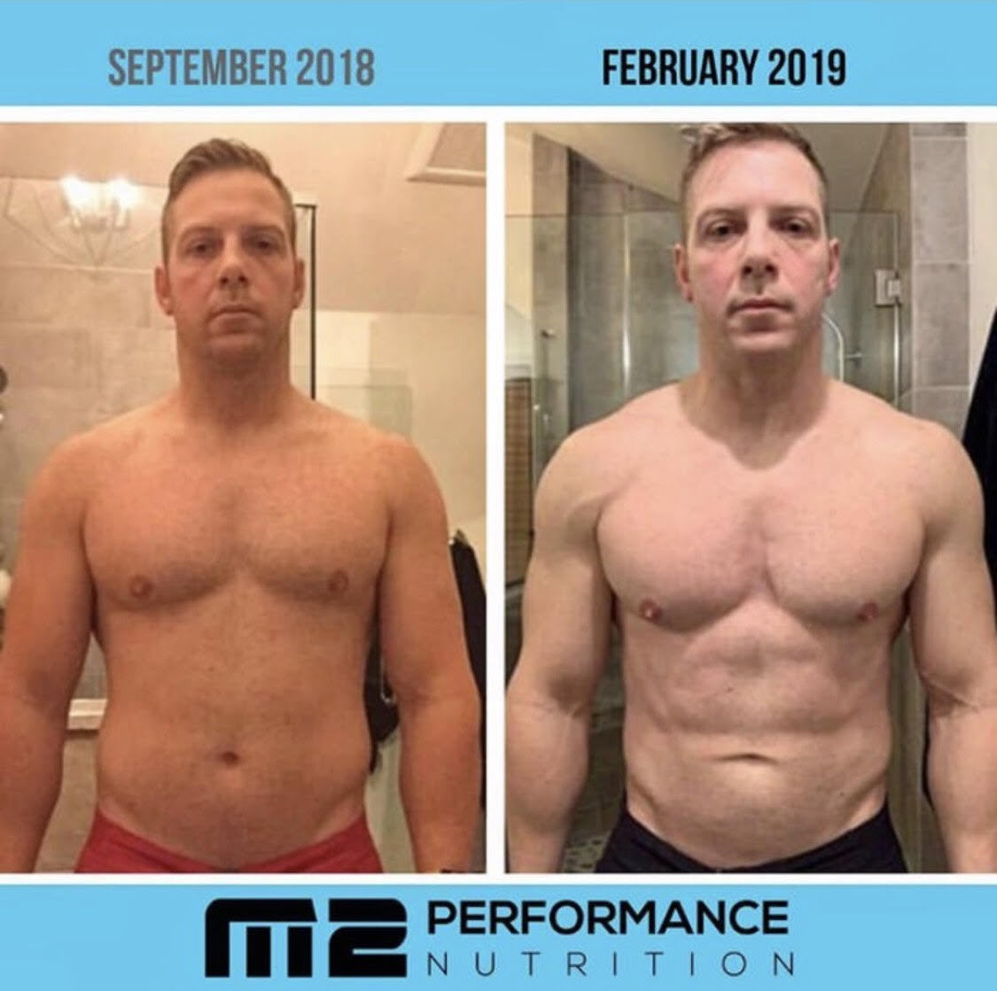 M2 Performance Nutrition Personalized Nutrition Coaching